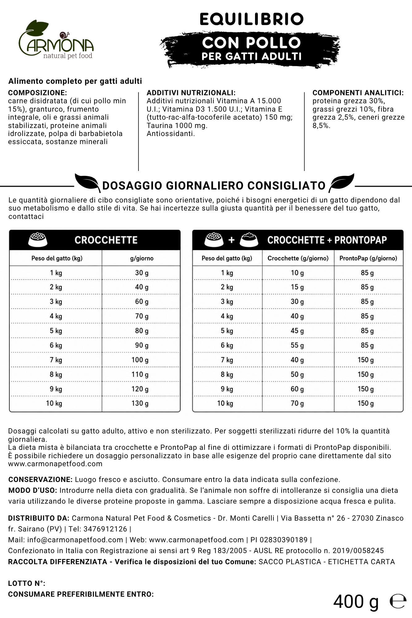 EQUILIBRIO con Pollo
