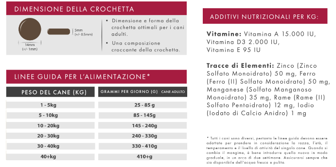 MULTIPROTEINA CERVO E SALMONE CON PATATE DOLCI E MORE - 2 Kg