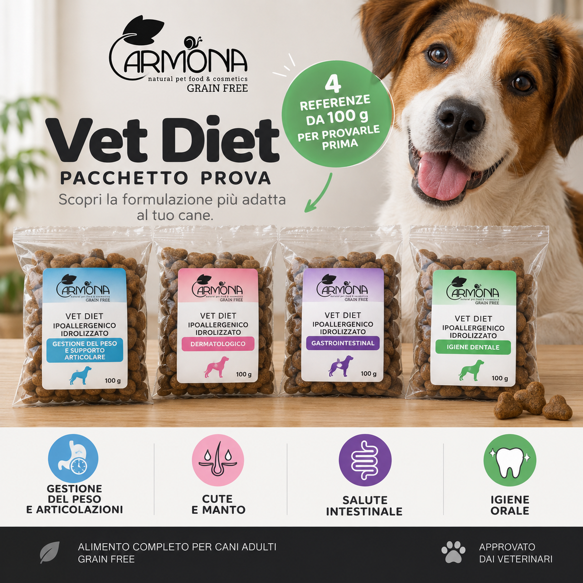 VET DIET – KIT PROVA 4 FORMULAZIONI IPOALLERGENICHE IDROLIZZATE