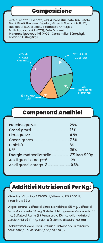 SNACK RILASSANTE - 70 g