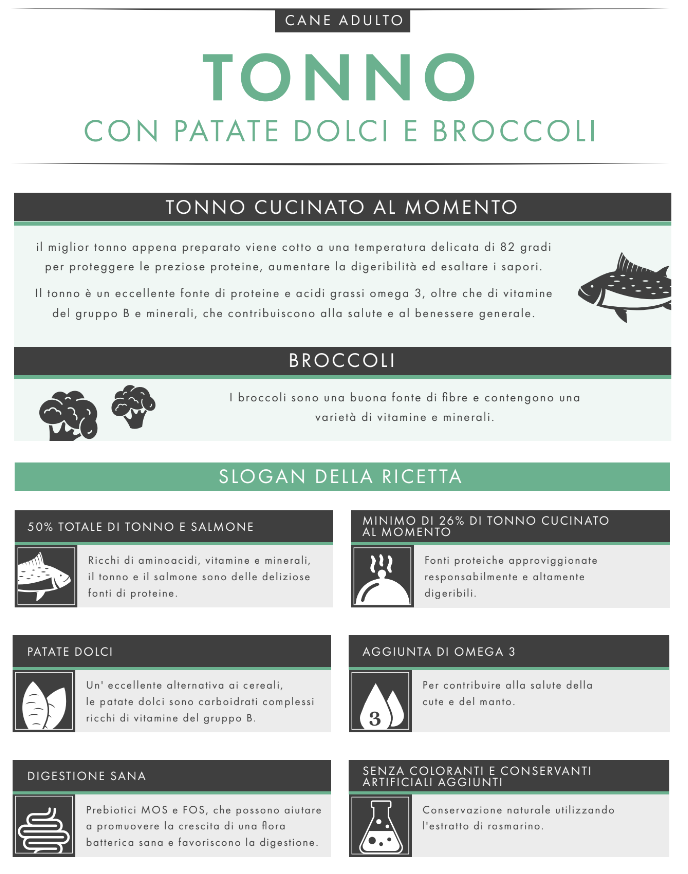 GRAIN FREE CANE ADULTO TONNO CON PATATE DOLCI E BROCCOLI - 2 Kg