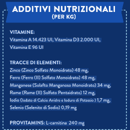 GRAIN FREE CANE ADULTO LIGHT TAGLIA PICCOLA TACCHINO BRITANNICO ALLEVATO ALL'APERTO CON PREZZEMOLO, PAPAIA, ORTICA, ZUCCHINE E ZUCCA