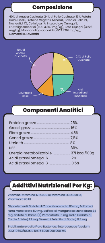 SNACK IMMUNITARIO - 70 g