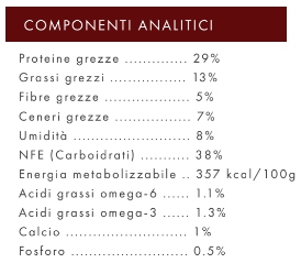 GRAIN FREE CANE ADULTO MANZO ANGUS CON PATATE DOLCI E CAROTE - 2 Kg