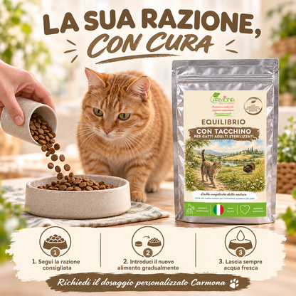 Equilibrio Tacchino gatto sterilizzato - Come si usa