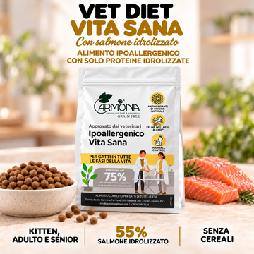 Crocchette VET DIET – ipoallergenico salmone idrolizzato grain free | gatto kitten, adulto e senior