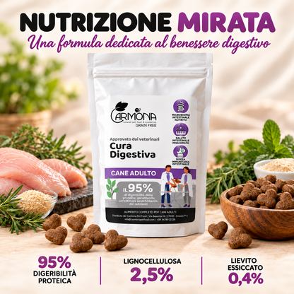 Carmona vet-gi – benefici