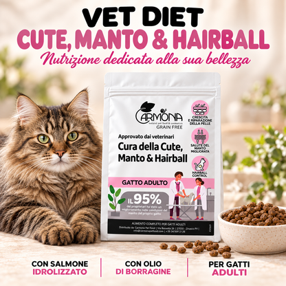 Vet Diet Cute Manto Hairball gatto – spiegazione